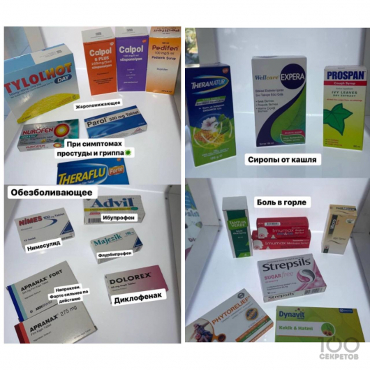 Купить лекартсво в Турции в аптеке